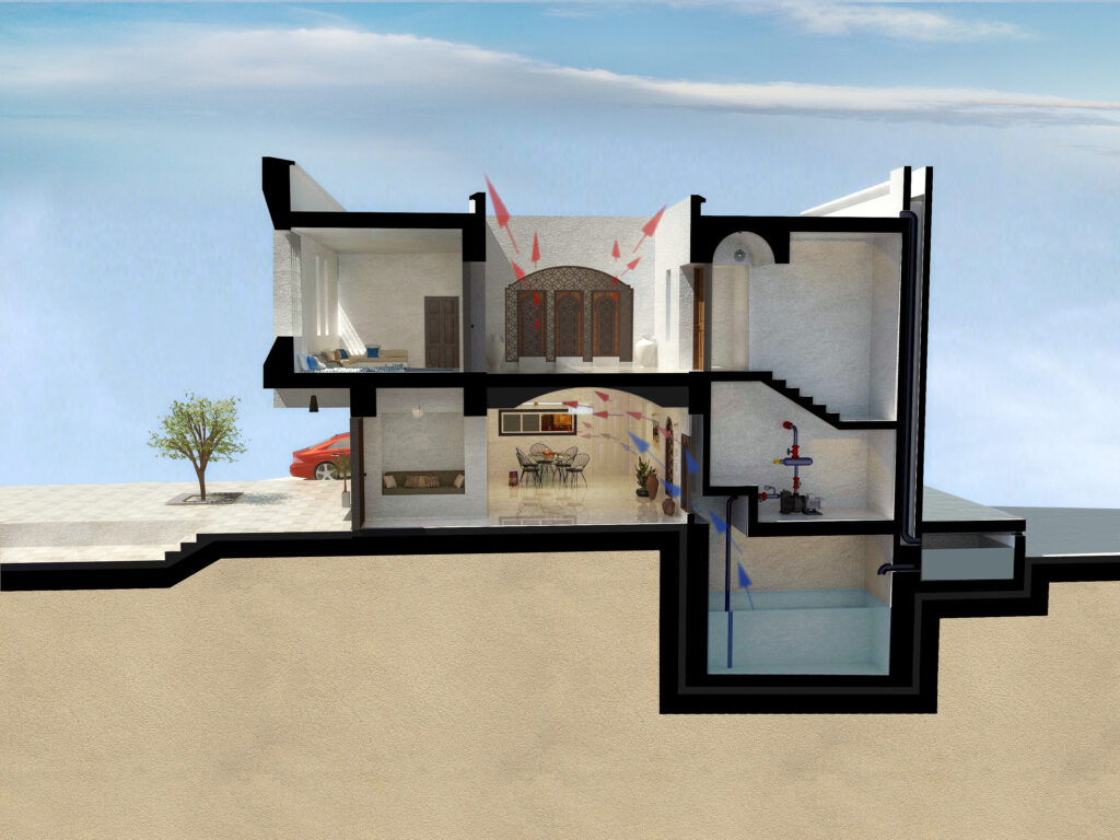 Coupe du projet Villa Borj Sfax